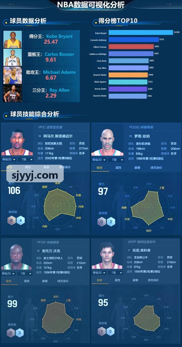 抖圈- 为du而生(中国区)官方网站装备众测